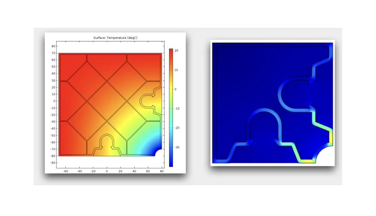 Heat simulation result